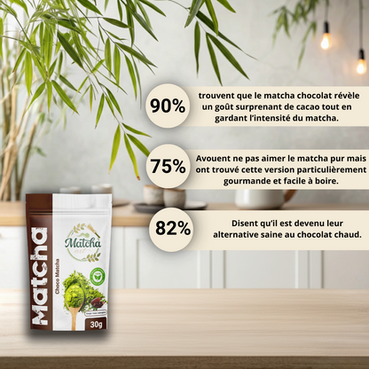 MatchArt - choco matcha