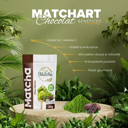 MatchArt - choco matcha