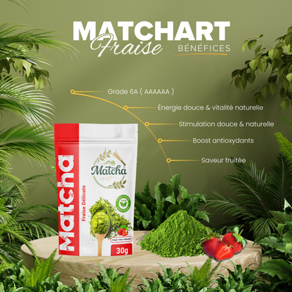 MatchArt - Fraise délice