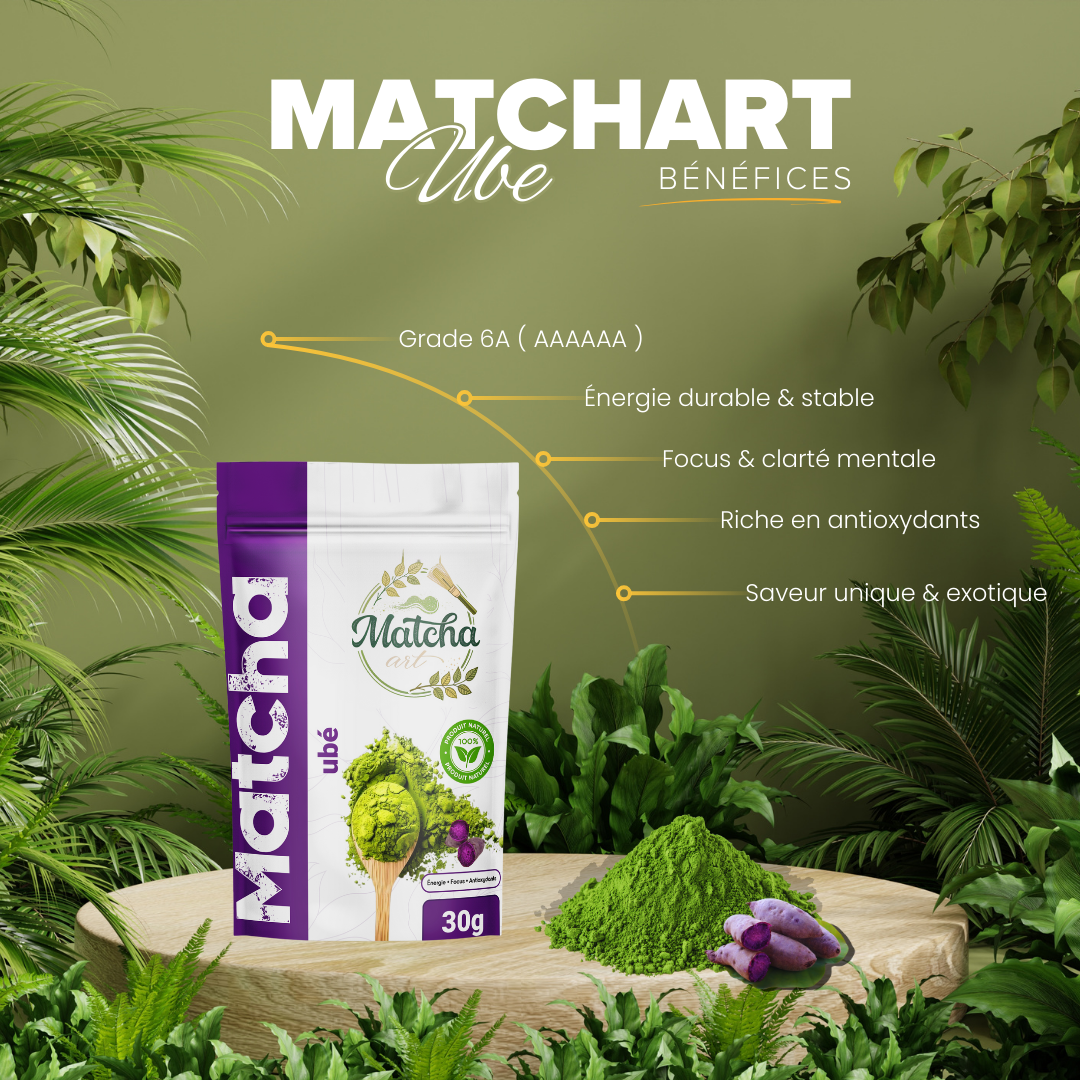 MatchArt - Ube Douceur