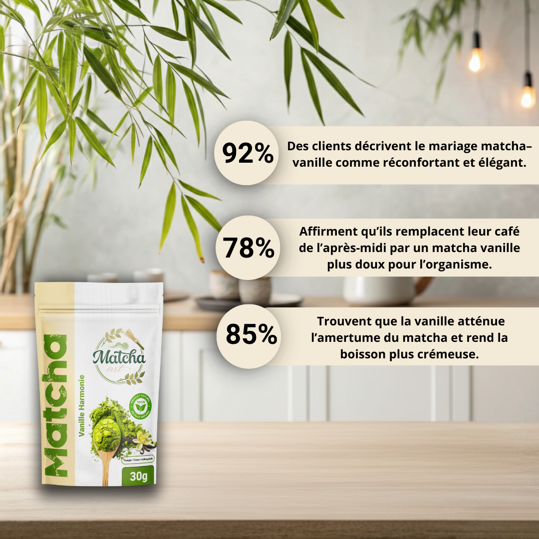 MatchArt - Vanille harmonie